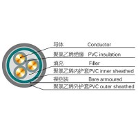 供暖品牌网