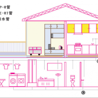 供暖品牌网