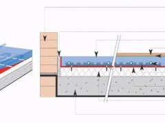 地暖施工工艺