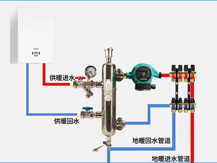 耦合罐（去耦罐）在地暖中什么作用？