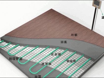 装修不能图便宜，地暖和墙暖有啥不一样？