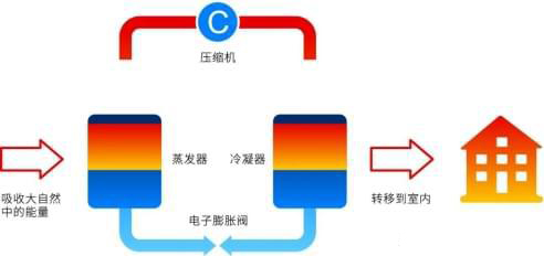 下载 (2)